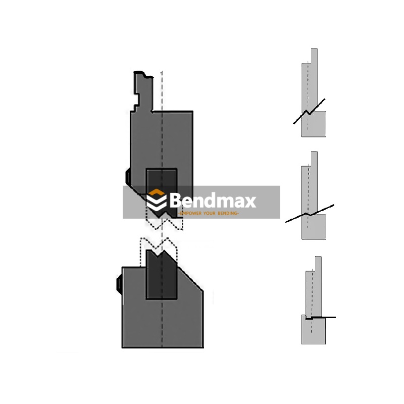 Sheet metal offset bending process creating Z-shaped profile in single pass