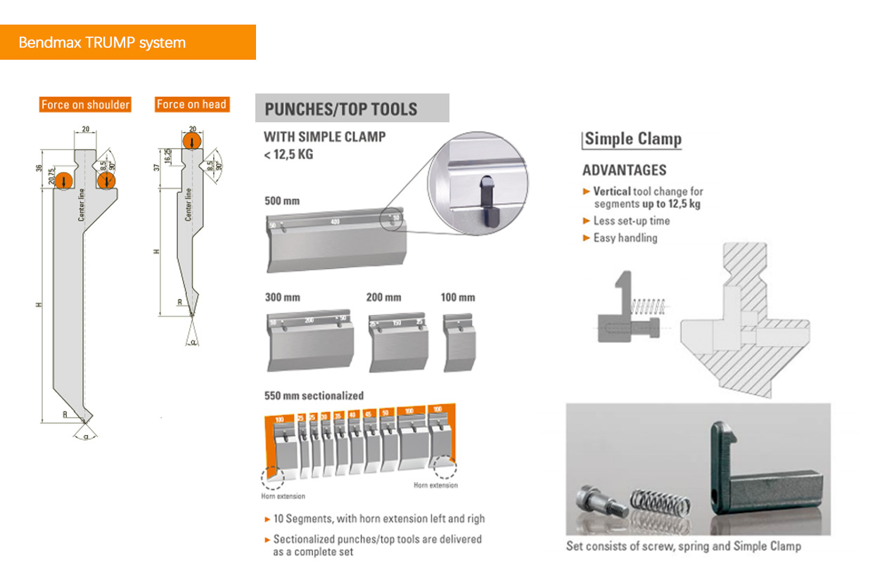 trumpf-system gooseneck punch 01
