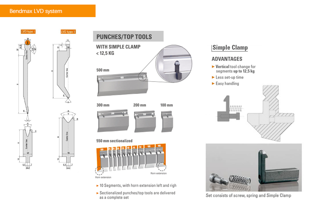 LVD-system press brake punch 01