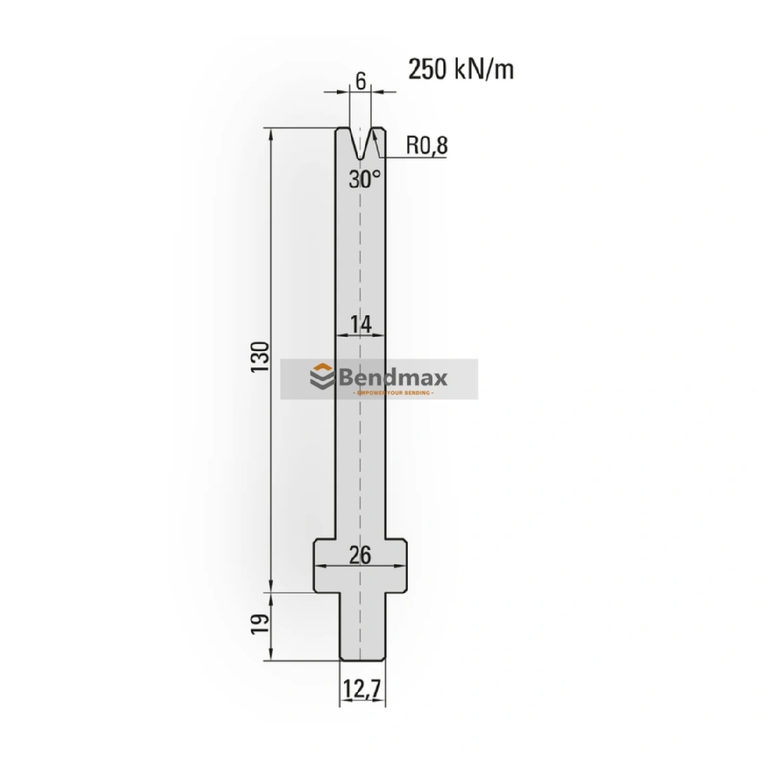 European LVD system tooling