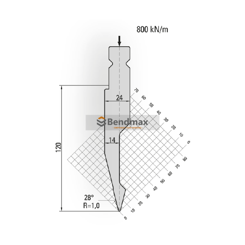 bendmax acute punches/top tools 8