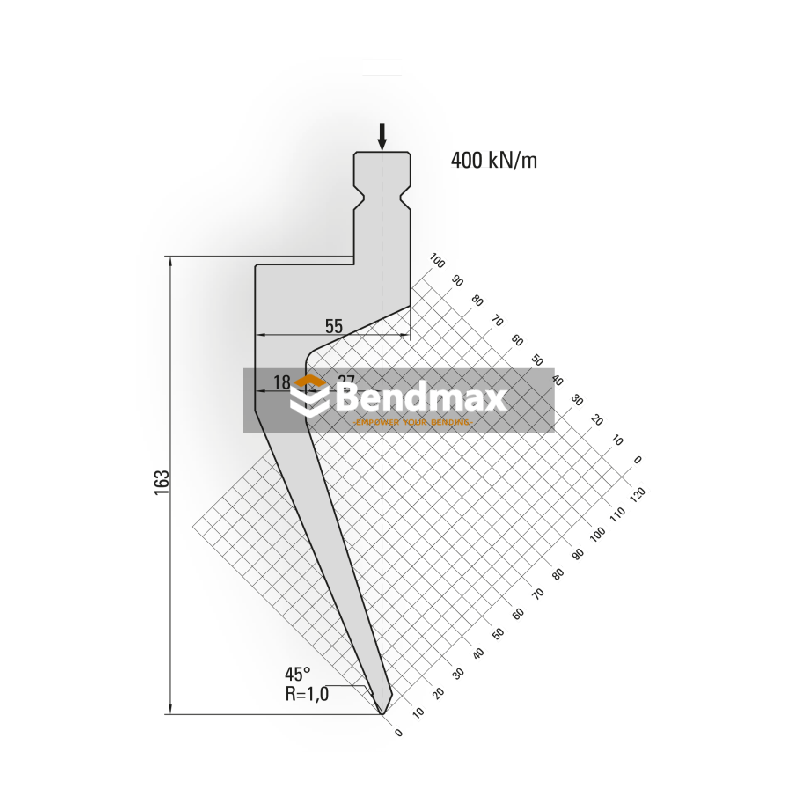 # Punch Angle and Nose Radius
